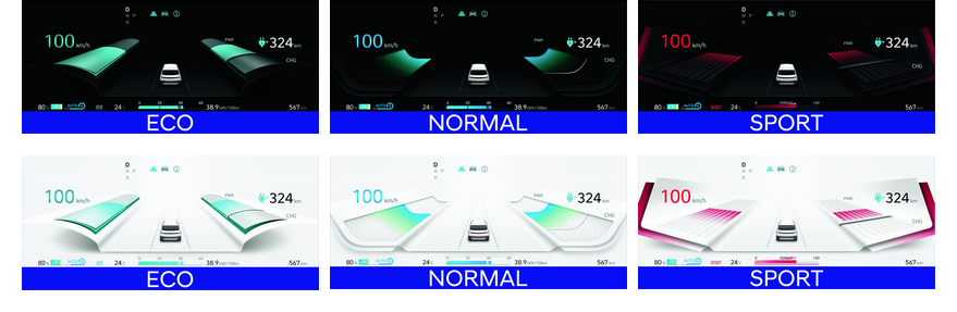 IONIQ 5