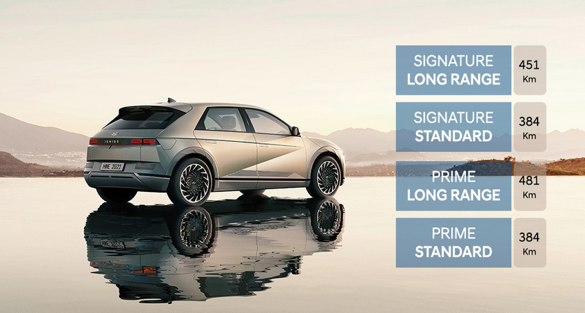 IONIQ 5