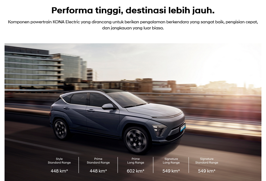 The All New Kona