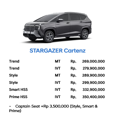 Stargazer Cartenz