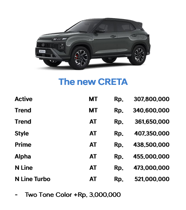 hyundai creta promo jakarta bekasi