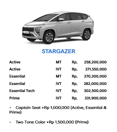 harga hyundai jakarta 2026