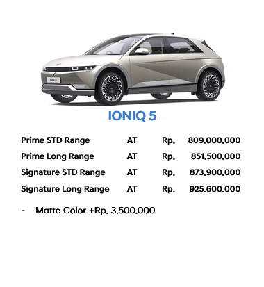 HYUNDAI MOBIL INDONESIA